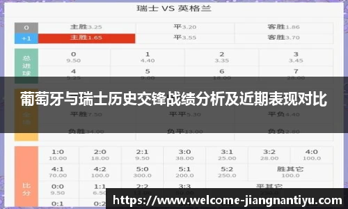 葡萄牙与瑞士历史交锋战绩分析及近期表现对比